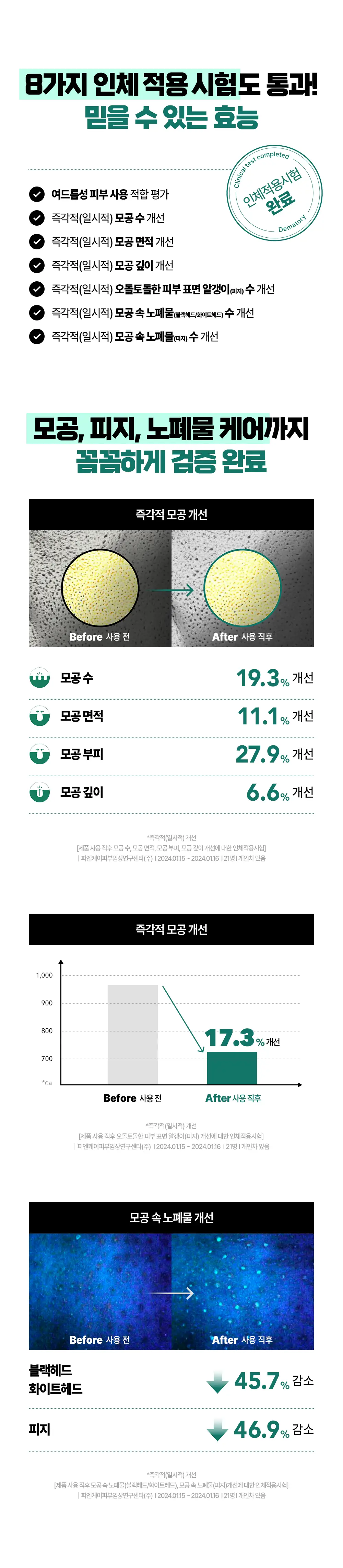 [모공케어] 더마토리 살리시닉 포어 트러블 멜팅패드 30매 단품 상세페이지 5